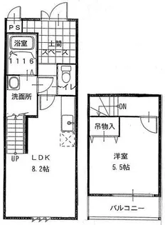 スリーハーブズ狭山Ⅰ番館【1階】の間取り