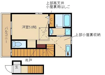 あんしん+稲葉荘【2階】の間取り