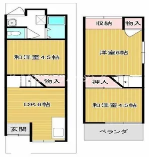 大阪府四條畷市砂1丁目【テラスハウス】の間取り