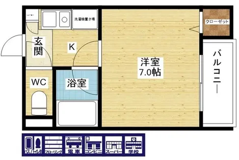 大阪府大阪市淀川区東三国4丁目【マンション】の間取り
