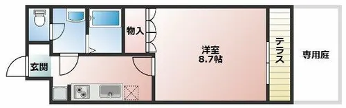 シェルル・ハナミズキ【103号室】の間取り