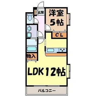 リバパレス鶴舞【4階】の間取り