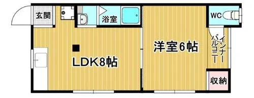 ハイツAwa【2階】の間取り