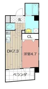 il Palazzo del Sole【2階】の間取り