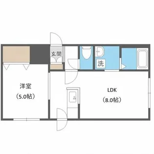 ジュピターハウス【3階】の間取り