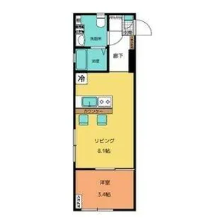 グランイニシオ徳川【2階】の間取り