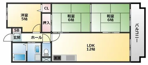 ハイグレード志紀【6階】の間取り
