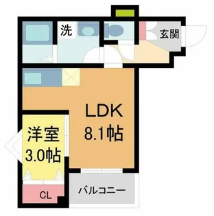 ココングランジュール川西小花【202号室】の間取り