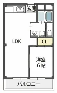 コーポ陣内Ⅰ【2階】の間取り