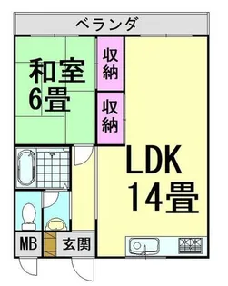 グリーンハイツ根来【3階】の間取り