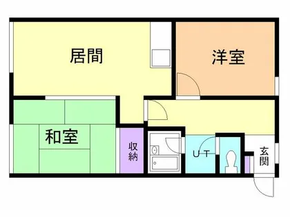 リヴァーハイツ【102号室】の間取り