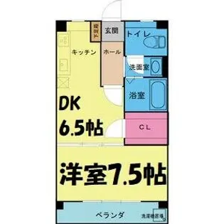 OS・SKYマンション鹿子【3階】の間取り
