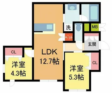 ヘーベルメゾンさくら夙川【101号室】の間取り