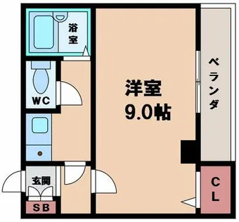 フレグランス阿倍野【2階】の間取り