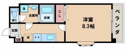 永久 トワ【7階】の間取り