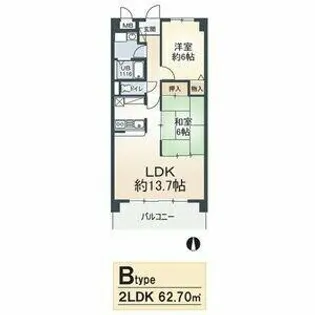 シェソワ駒方【102号室】の間取り