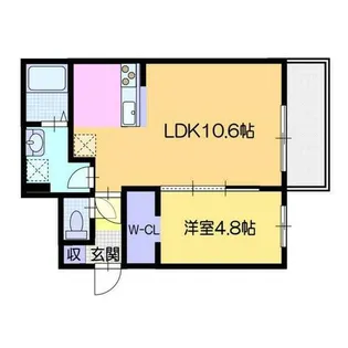 仮)フォルトゥーナ伏古【101号室】の間取り