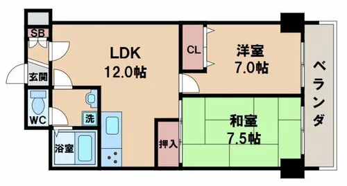 ハイツ天王寺1号館【3階】の間取り