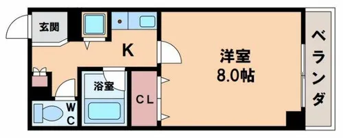 モンブラン【6階】の間取り