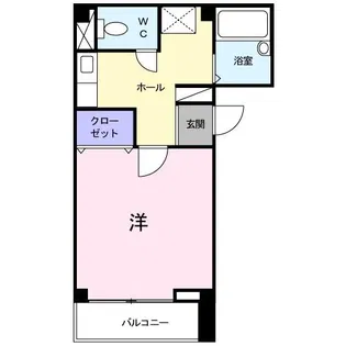 ヴィラウエスト【106号室】の間取り