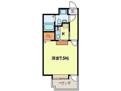 エステートモア・白金クロス【7階】の間取り