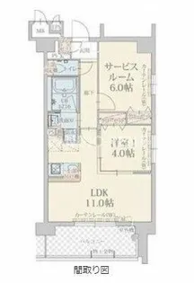 プレスタイル箱崎ステーション【9階】の間取り