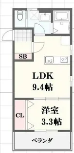 フェリーチェ浜の宮公園【2階】の間取り