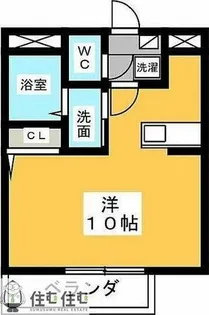 コーポ昴【201号室】の間取り