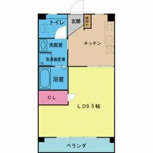 OS・SKYマンション鹿子【106号室】の間取り