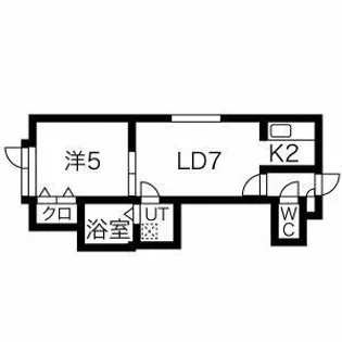 ミライコートⅡ【201号室】の間取り