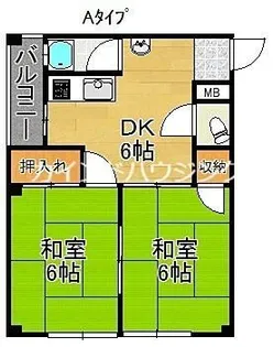 たきがわマンション【5階】の間取り