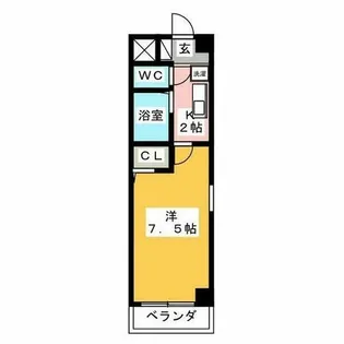 キャッスル【201号室】の間取り