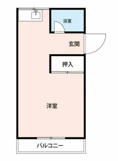 コーポみどり【2階】の間取り