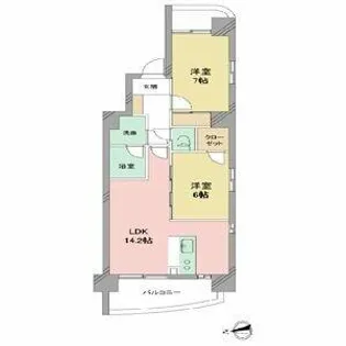 さくらHills富士見【2階】の間取り