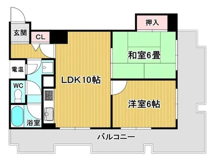 朝日プラザ新大阪【9階】の間取り