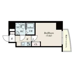 セレニテ上町台【5階】の間取り