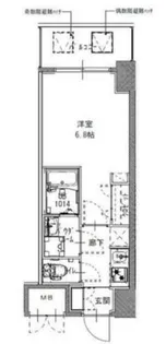 S-RESIDENCE難波大国町Uno【8階】の間取り