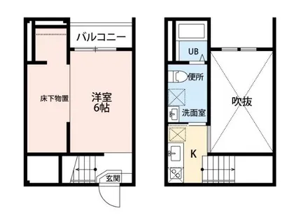 Avantunpas(アバントアンパス)【2階】の間取り