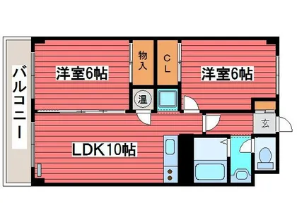 ローヤルハイツ西岡【201号室】の間取り