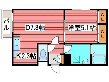 カノン福住【4階】の間取り