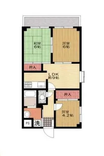 大阪府堺市西区津久野町3丁【マンション】の間取り