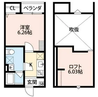 大阪府堺市北区百舌鳥本町1丁【アパート】の間取り