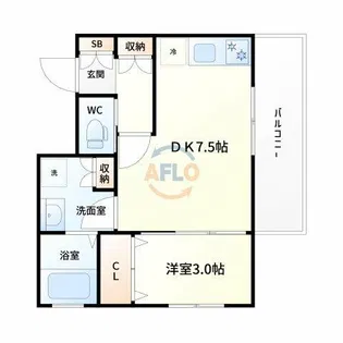 ルビアス柴島【1階】の間取り