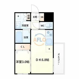 ルビアス柴島【2階】の間取り