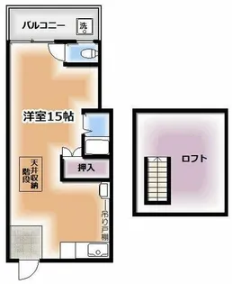 スズランハイツ【2階】の間取り