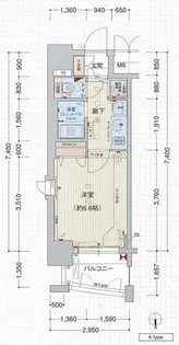 プレサンス大須観音駅前サクシード【2階】の間取り