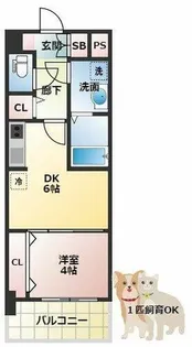 スプランディッド新大阪EAST【6階】の間取り