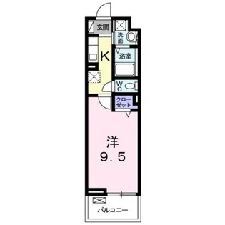 アビタシオン吉祥院【2階】の間取り