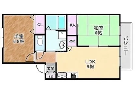 大阪府堺市北区百舌鳥梅町3丁【アパート】の間取り