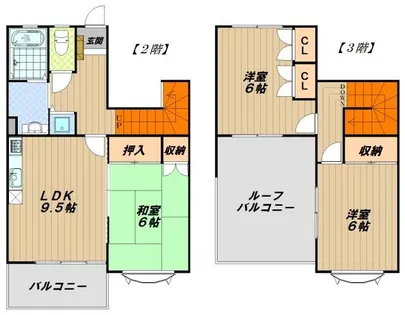 アグロス【2階】の間取り